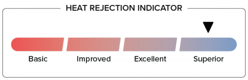 Action Window Tinting - Vehicle window tinting APS HeatRejectionIndicator Superior 600x195 500x162 1